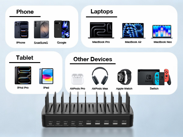 Charging Station for Multiple Devices