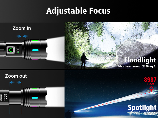 flashlights high lumens