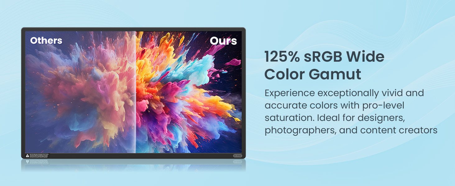 125% sRGB Color Gamut