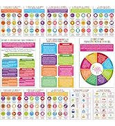 gisgfim 13 PCS Mental Health Posters ADHD Posters Calming Corner Classroom Decoration Emotion Cop...