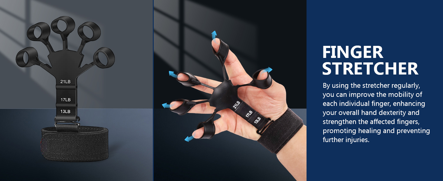 Increased Finger Strength
