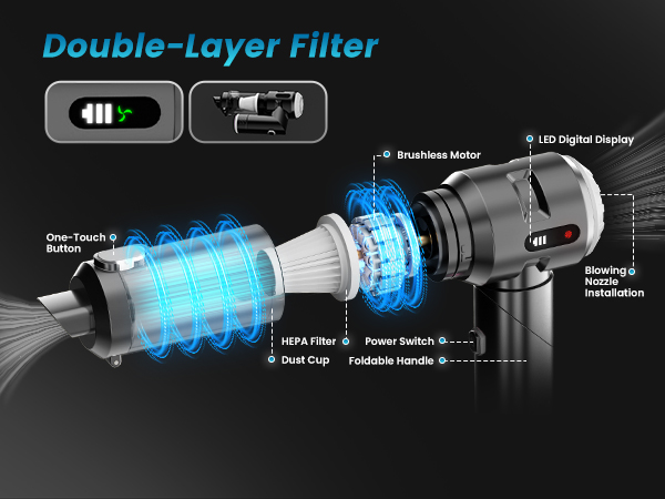 Wansimoo Handheld Vacuum Cleaner