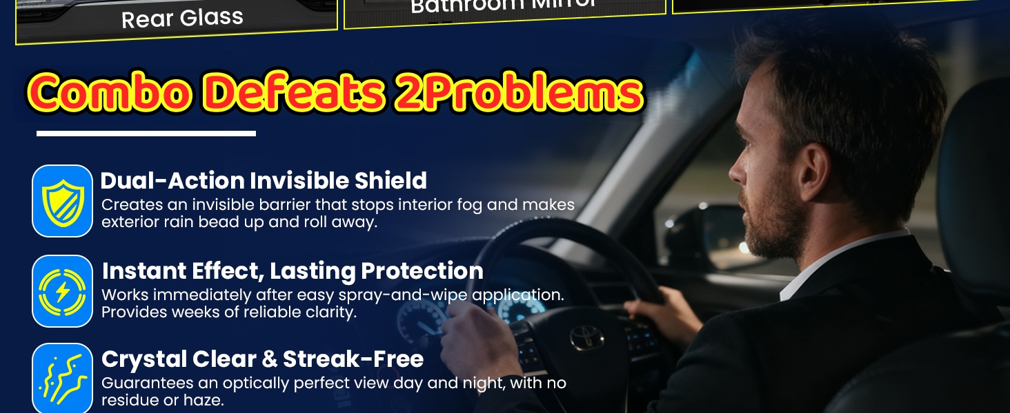 CYTITZHEN Water Repellent &amp;amp; Anti-Fog