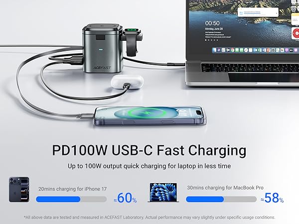 Wireless Charging