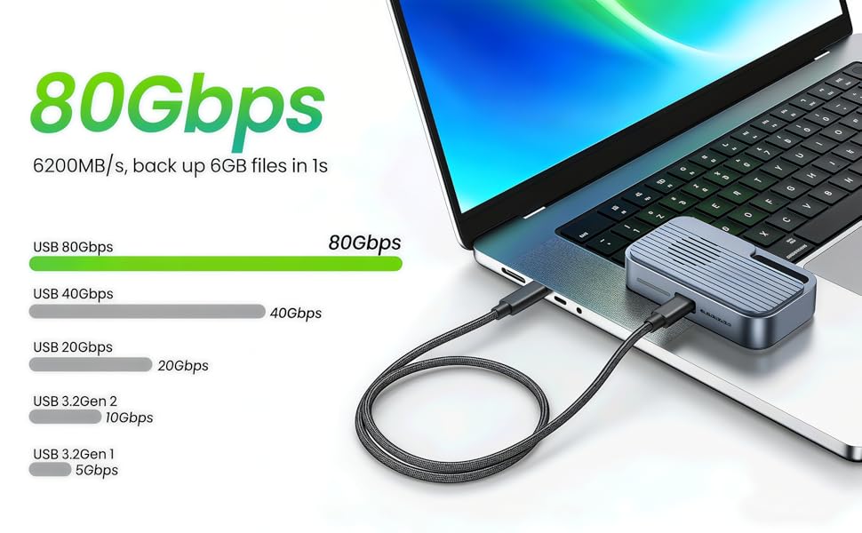 thunderbolt 5,thunderbolt,usb c data cable,usb4