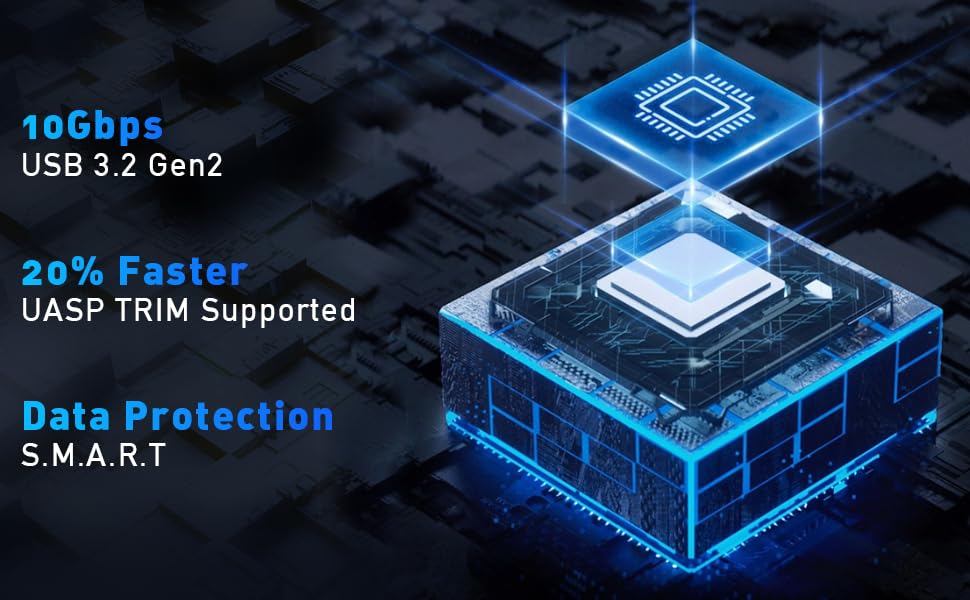 the future of the technology