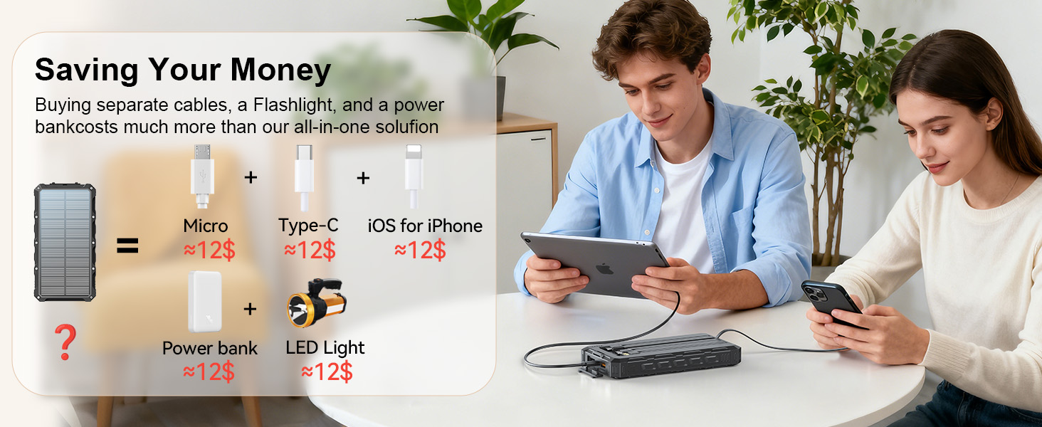 Solar charger Power Bank build-in USB-C Micro iOS Cables