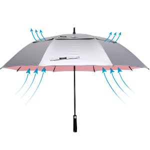 uv umbrella