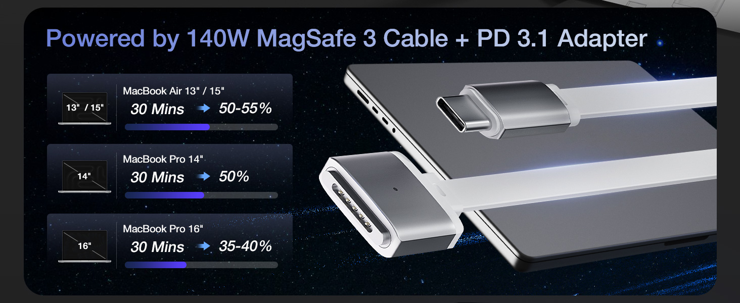 KH17HMG3C-SLRTSPD140