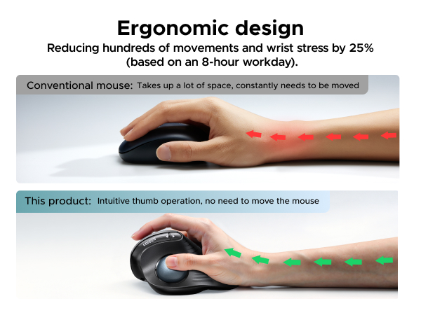 ergonomic design