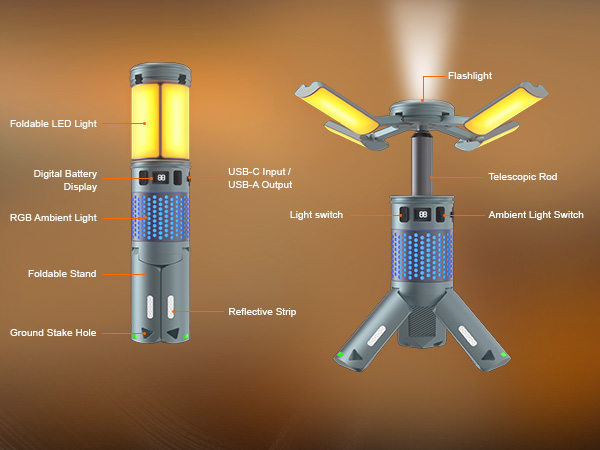rechargeable lanterns for power outages