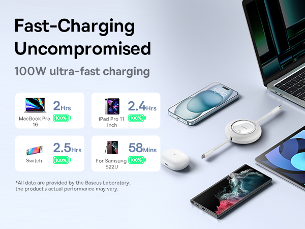 100w Retractable usb c cable 6.6ft