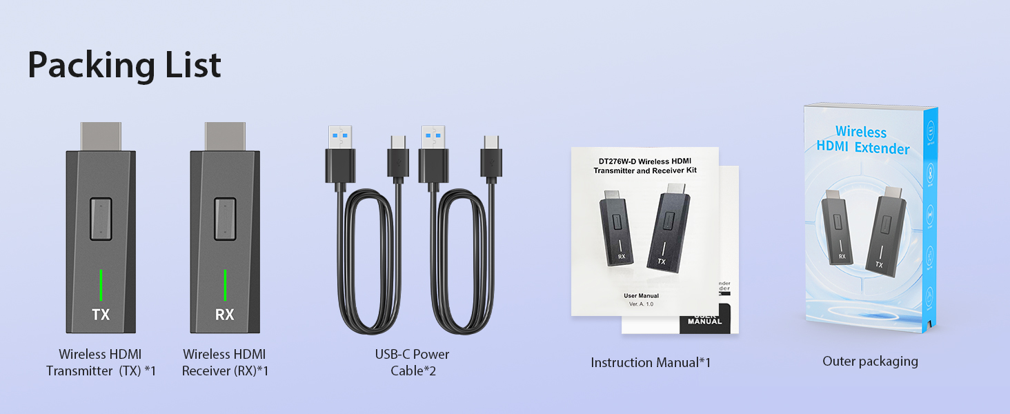 Wireless HDMI Transmitter and Receiver