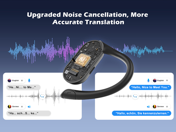 Noise Cancellation language translator earbuds