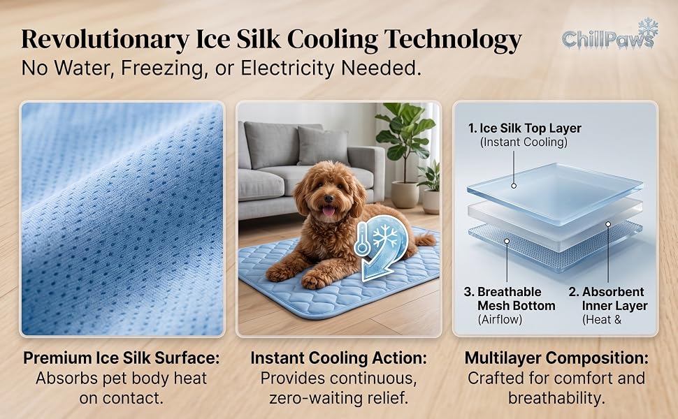 ChillPaws Cooling Mat