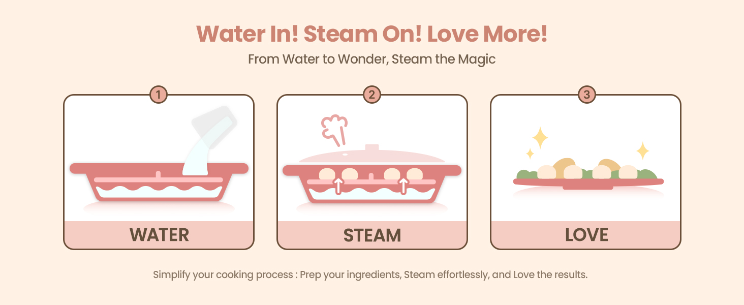 steam with tray