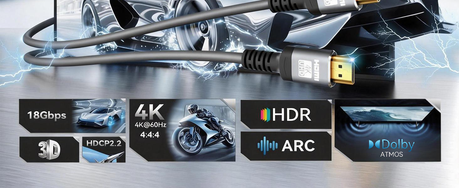 18G hight speed hdmi 2.0 4k@60hz arc hdr hdcp 2.2 dolby atoms 4:4:4