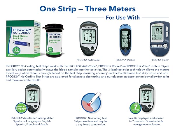 One Strip - Three Meters