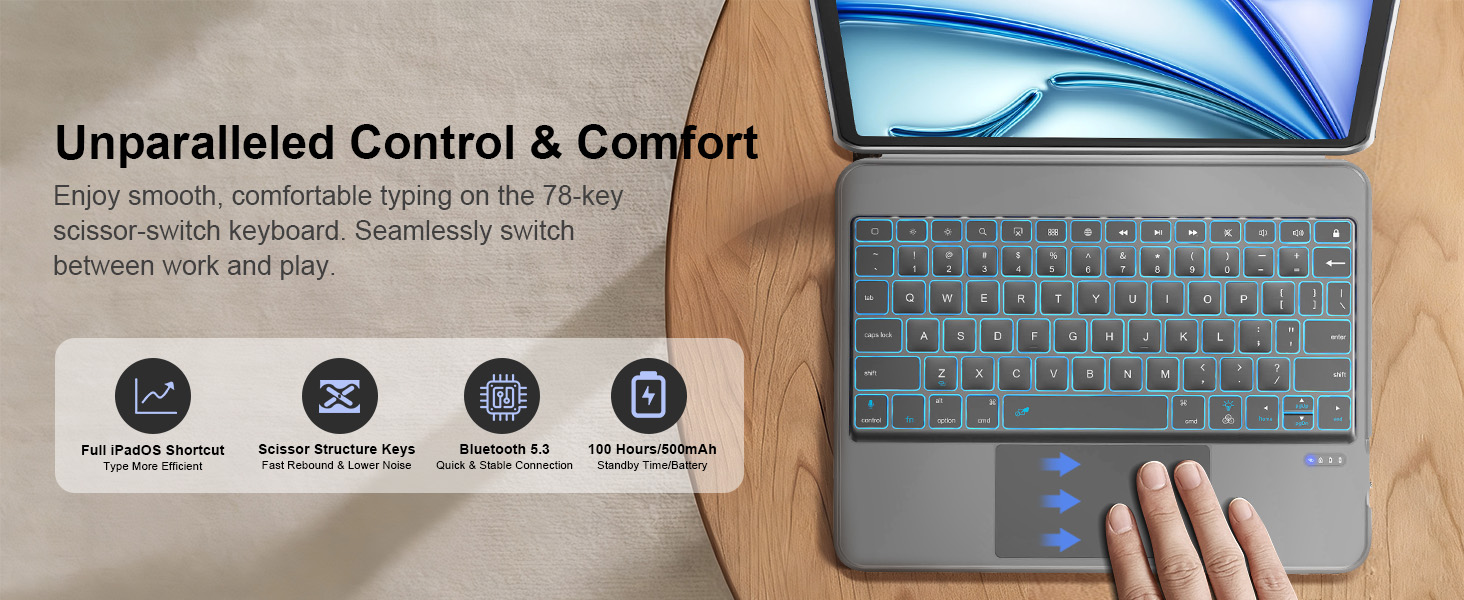 Text reads 'Unparalleled Control &amp; Comfort'. Blue-backlit keyboard with laptop screen visible, showing interface icons below for device features.