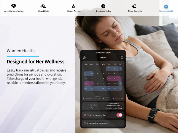 Smart Bracelet,Activity Trackers for Man&amp;amp;Women,Fitness Tracker Band