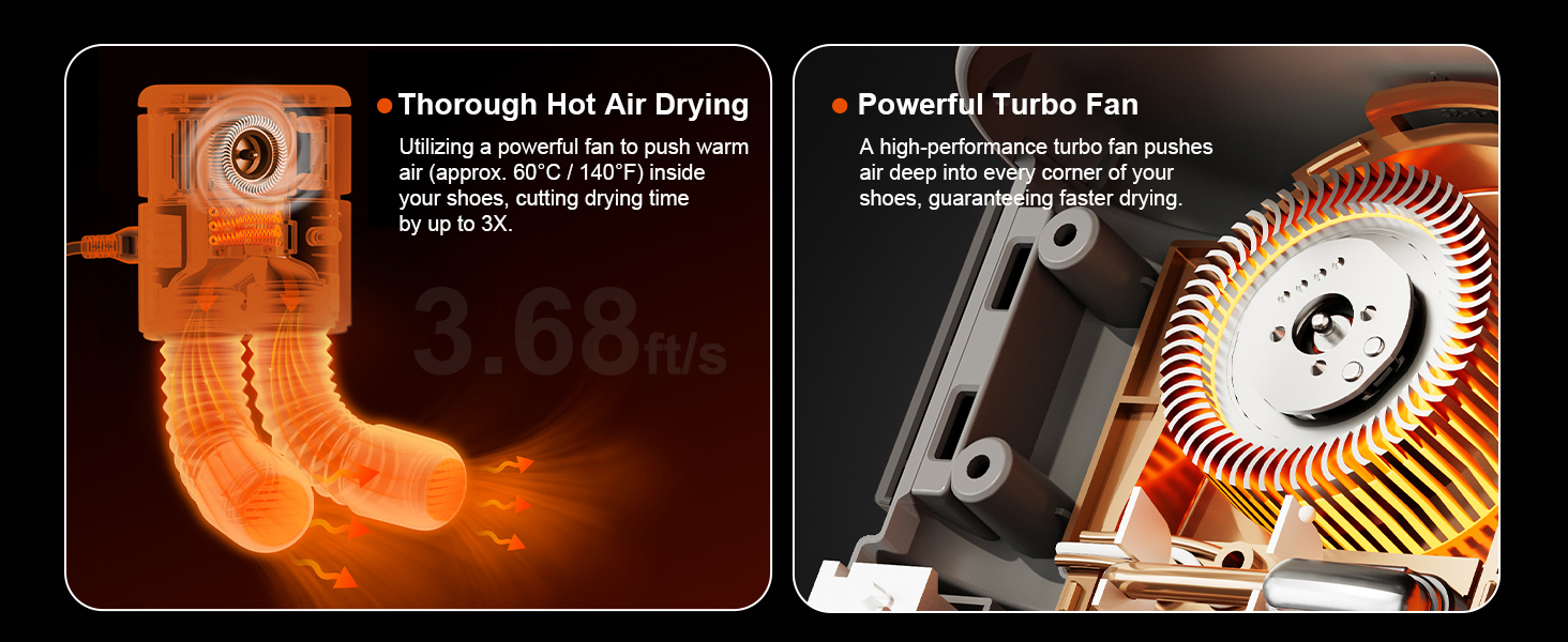 Snowpea boot dryer with heater - pc