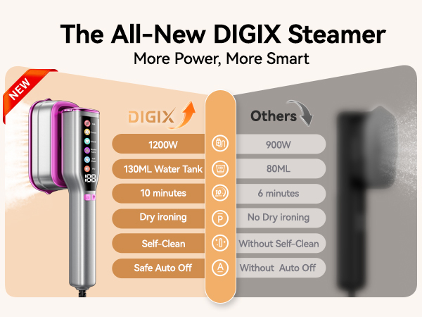 plancha a vapor para ropa