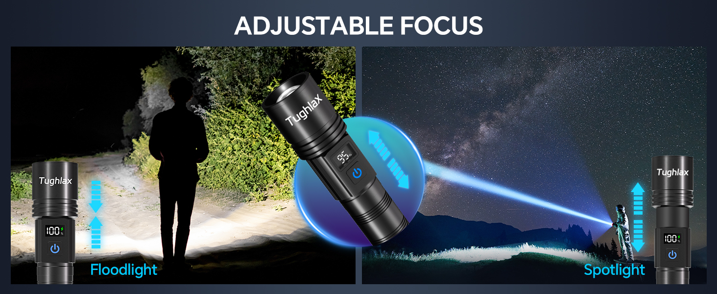 Adjustable Flashlight