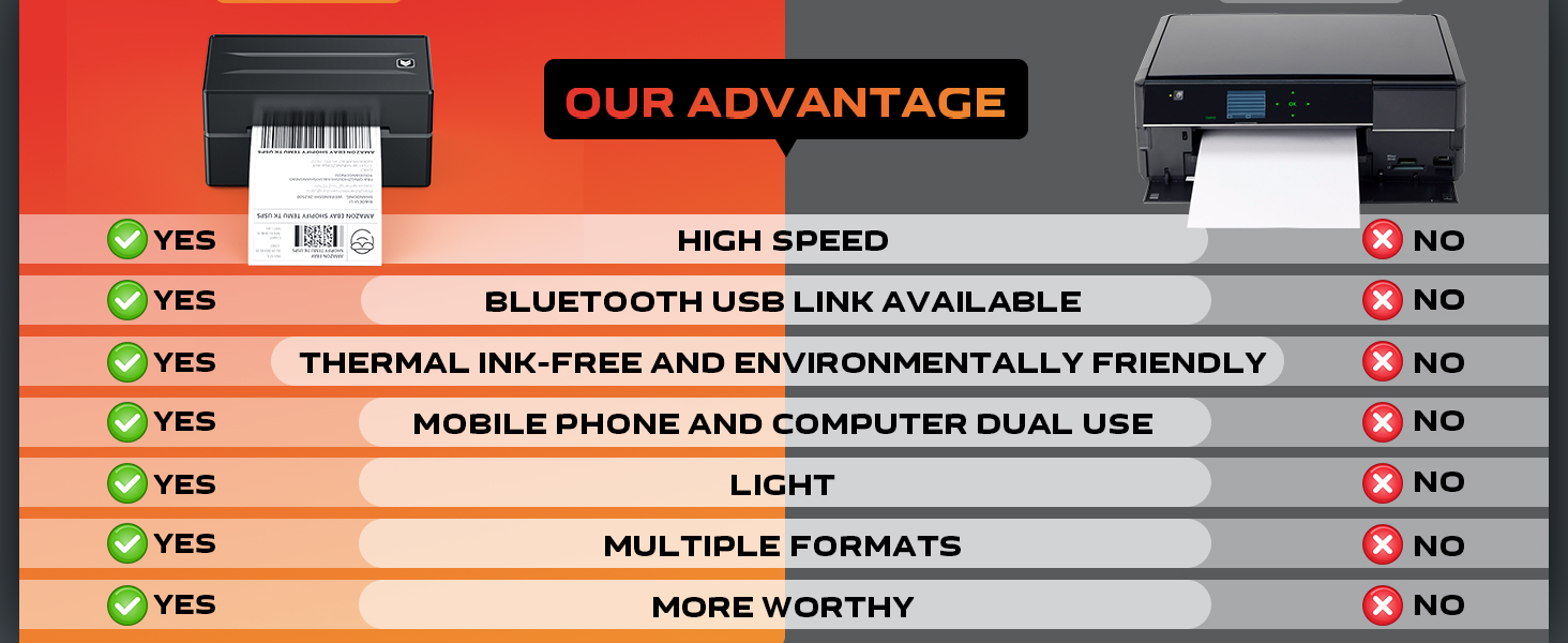 Thermal Label Printer