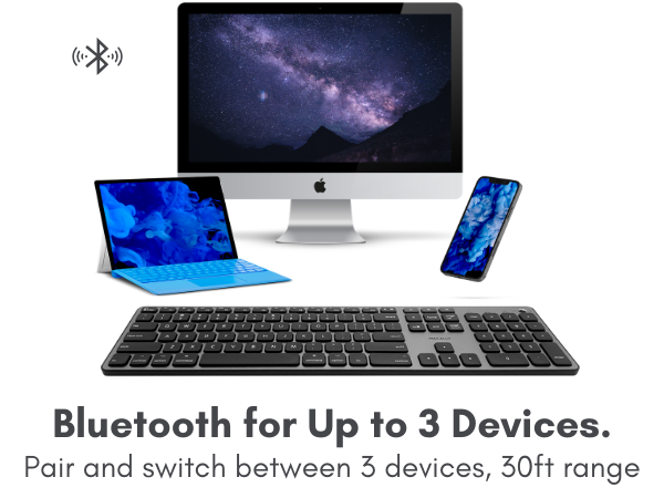 bluetooth mac keyboard