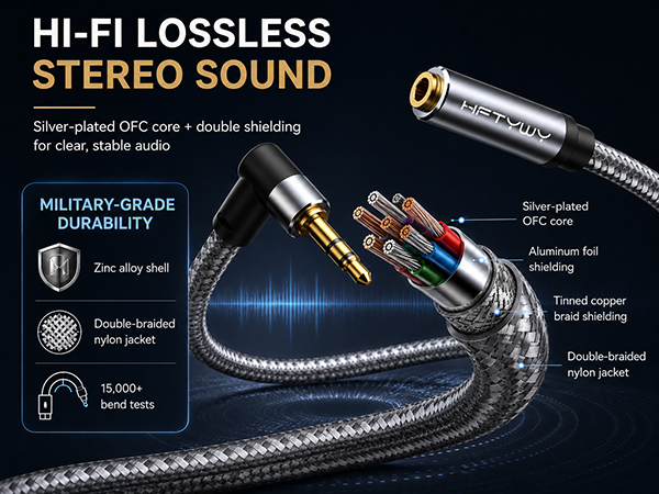 Headphone Extension Cable