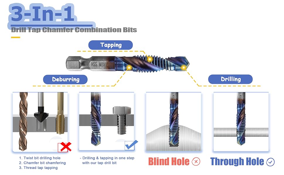 Combination Drill &amp; Taps Bit