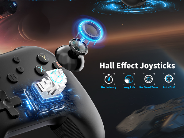 AceGamer 2.4G Wireless Bluetooth Controller