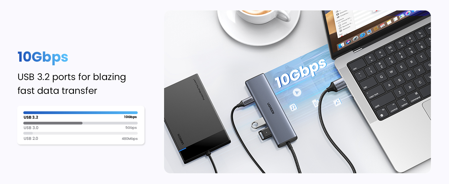 UGREEN USB to Ethernet Adapter, 5 in 1 USB Hub with Ethernet