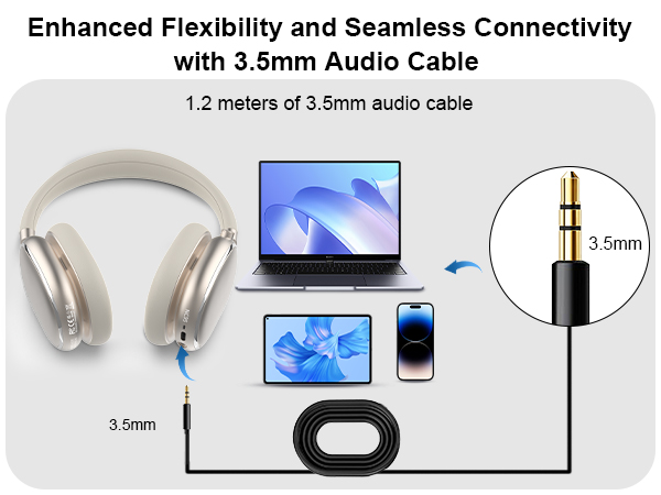 noise cancelling headphones