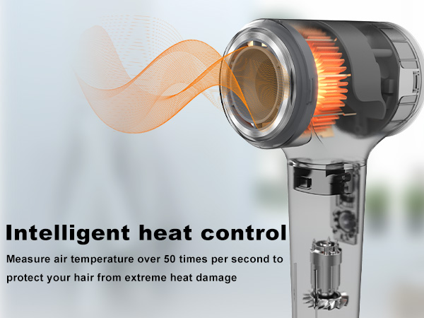 hair dryers for women professional