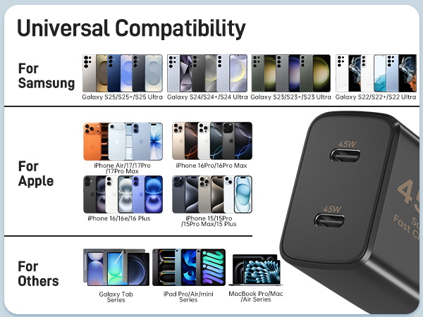 Universal Compatibility