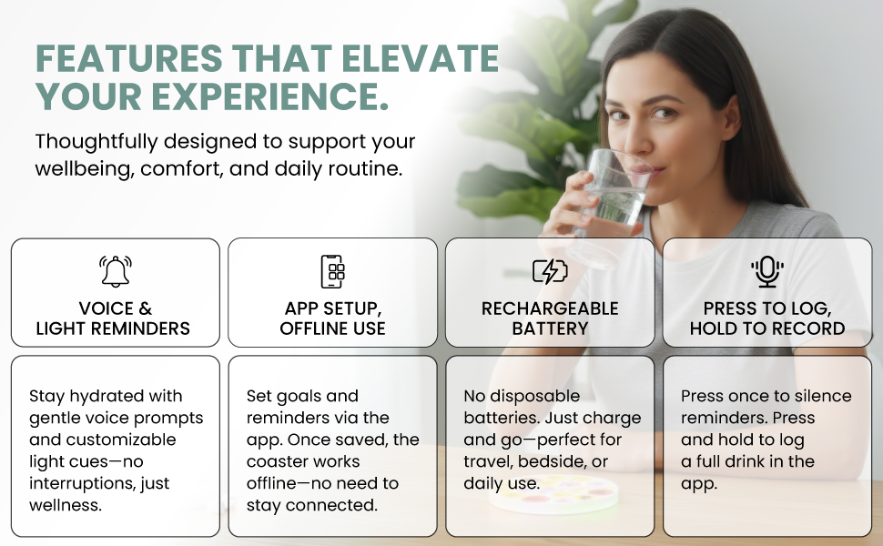 Coolfire Self-Care Gift – Smart Hydration Reminder Coaster