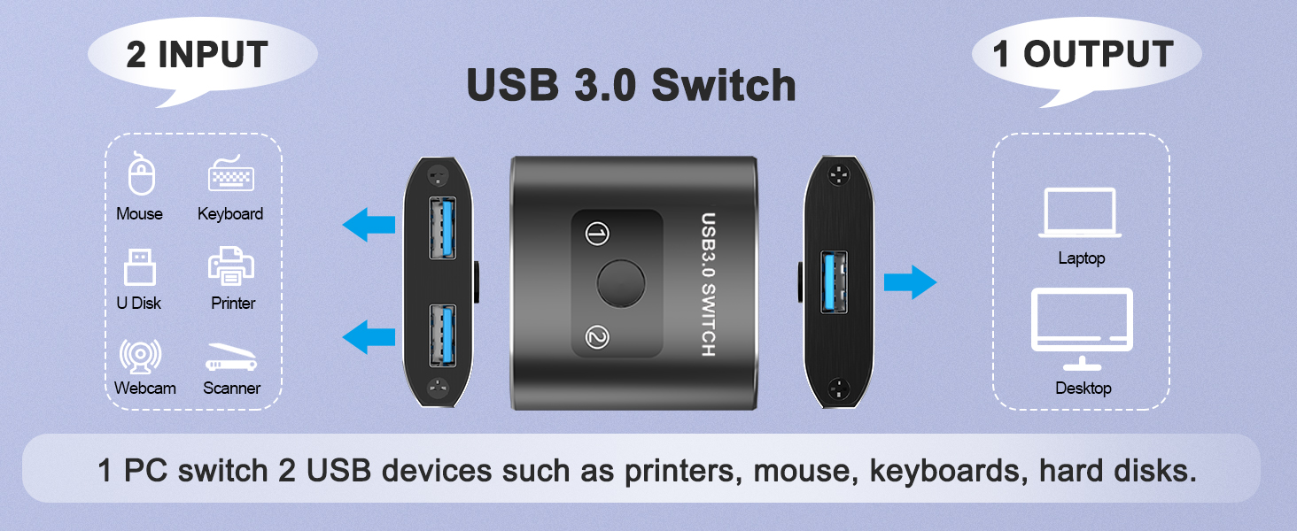 usb switch