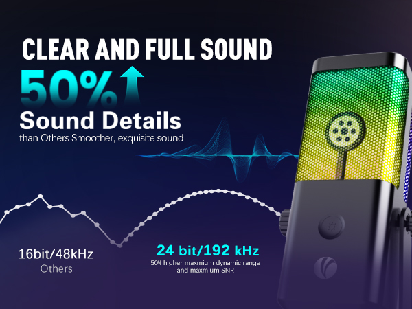 RGB Gaming Microphone 