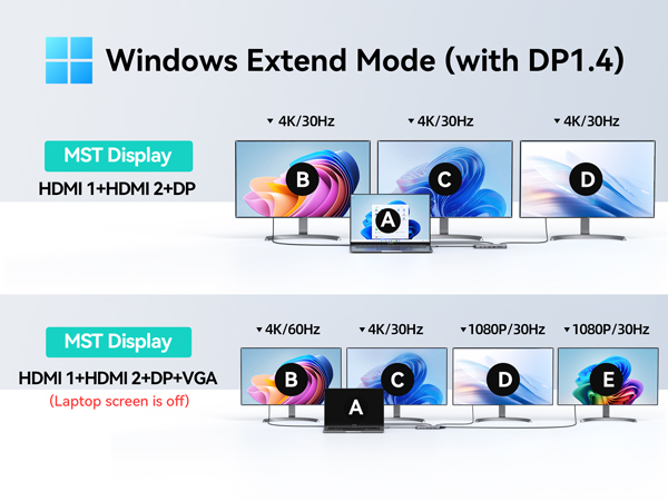 laptop docking station
