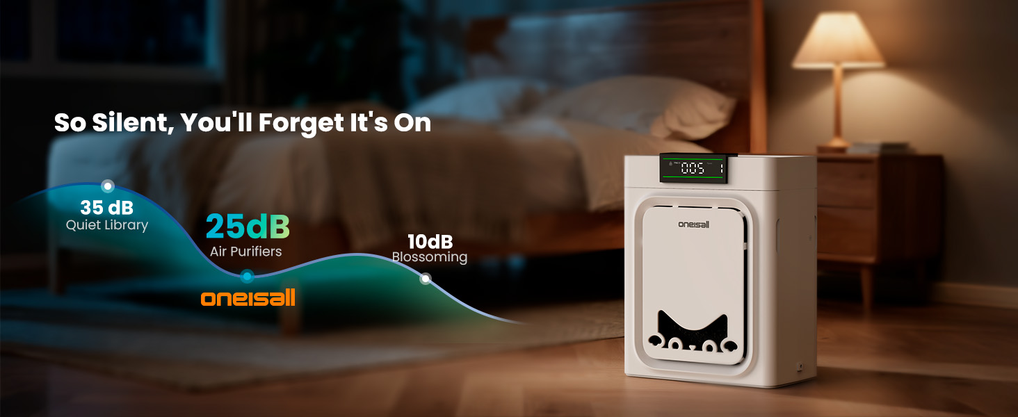oneisall pet air purifier