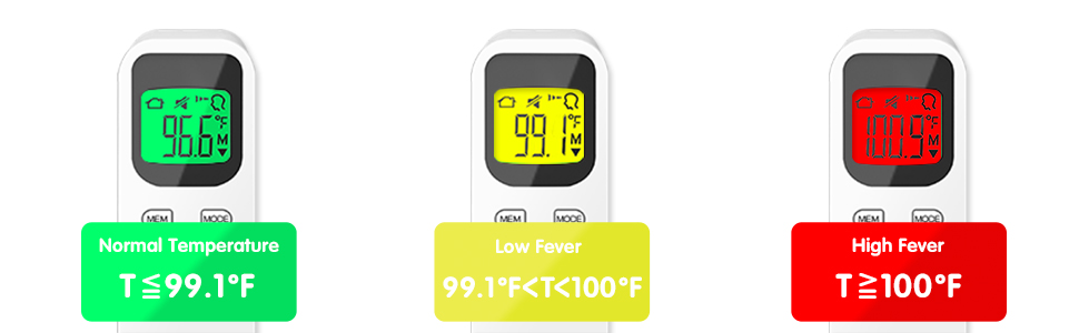 non contact infrared thermometer