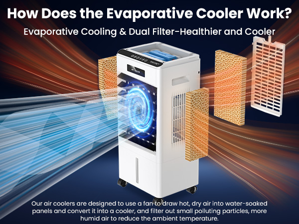 portable air conditioners