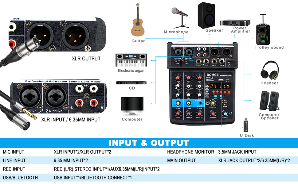 audio mixer 04f