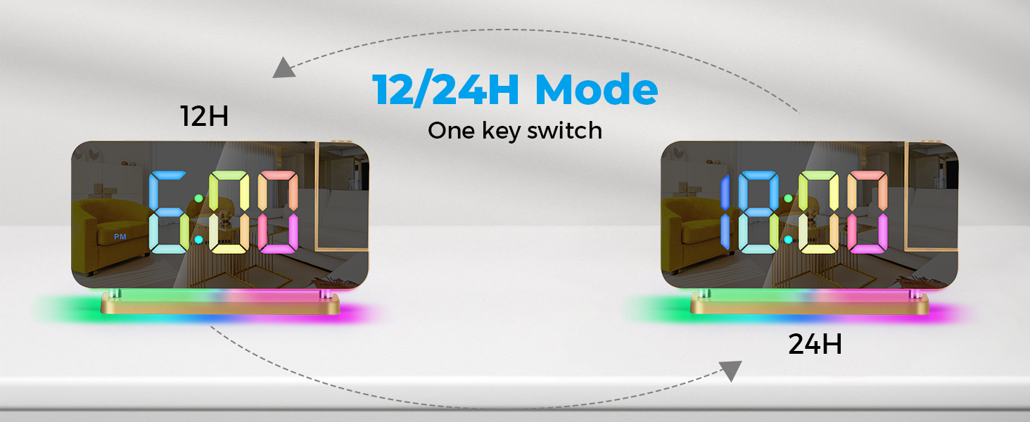 Projection Alarm Clock for Bedroom,7.4" LED Mirror Digital Clock Large Display