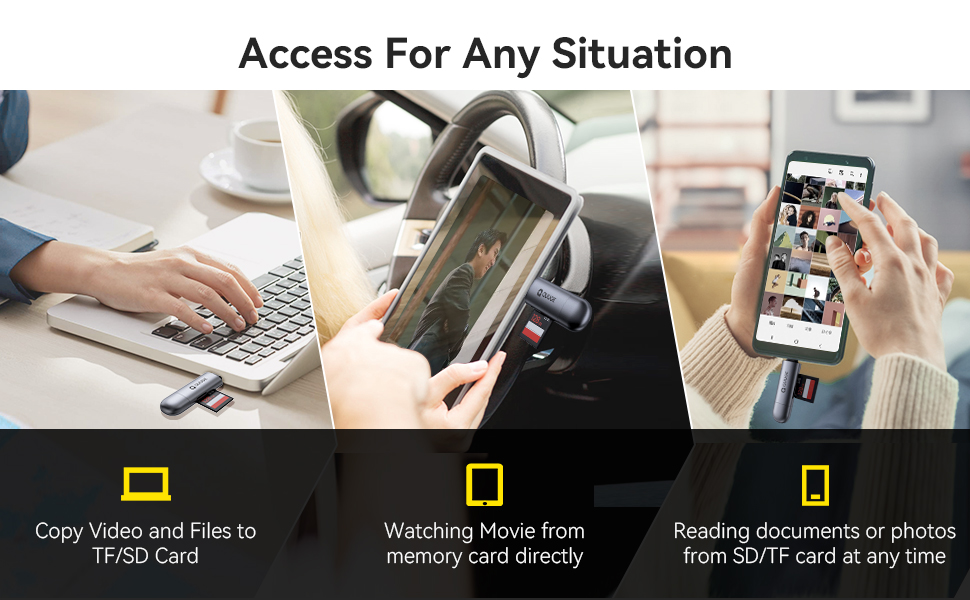 Card reader access for any situation 