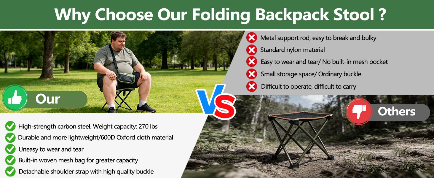 Portable Ultralight Collapsible Stool