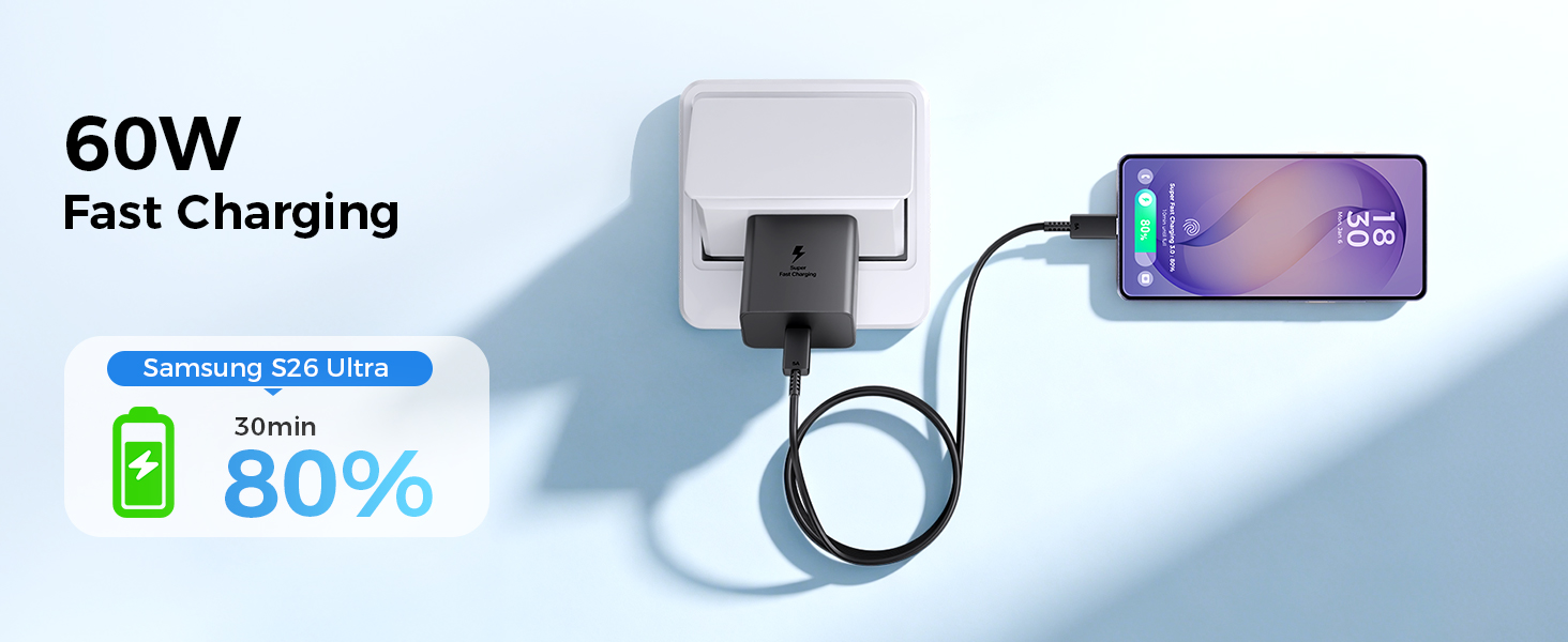 Super Fast Charger