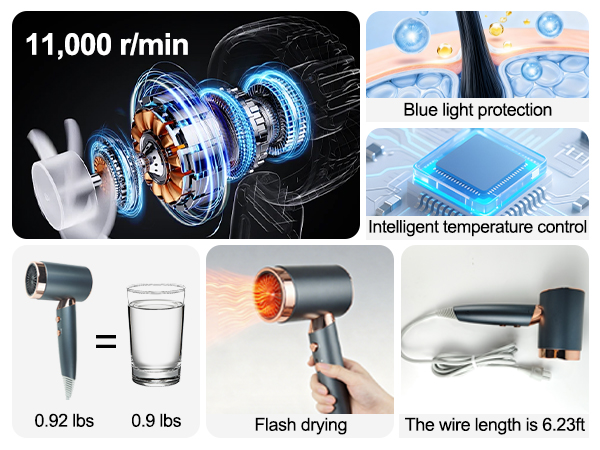 Hair Dryer for Women