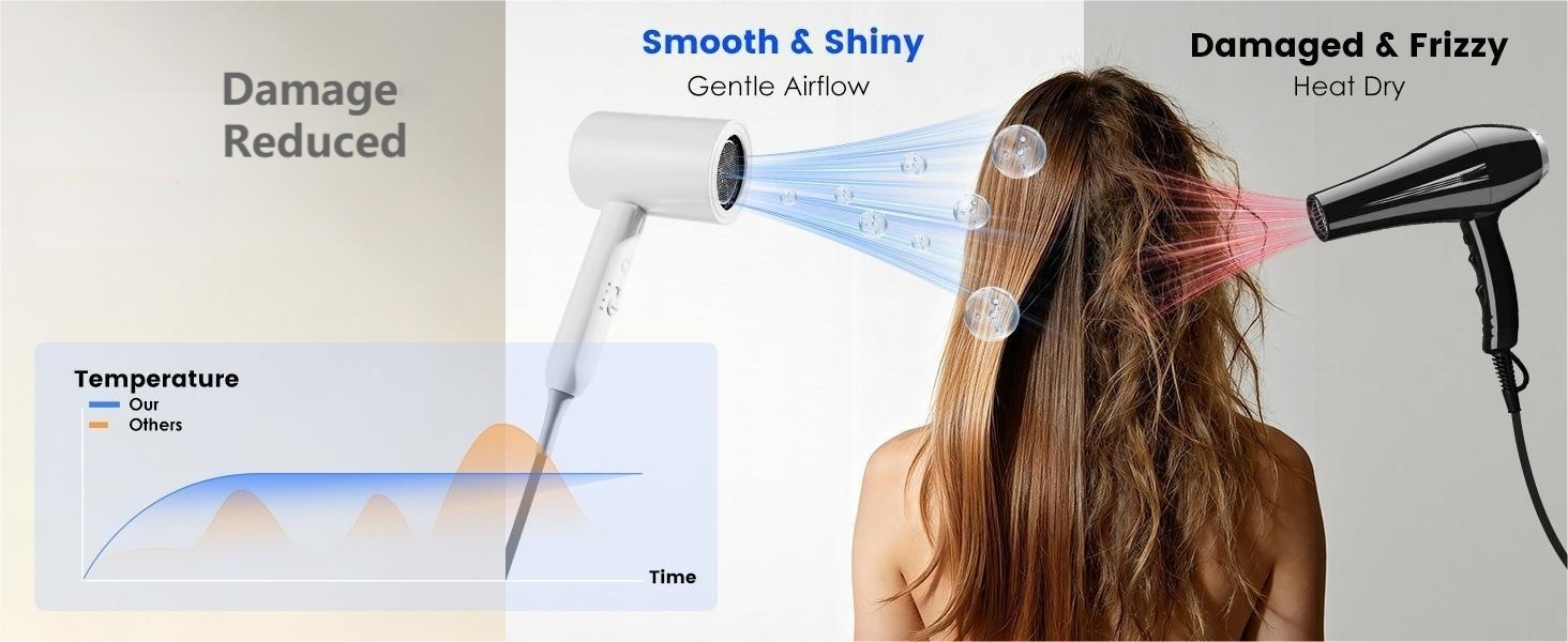 ionic hair dryer